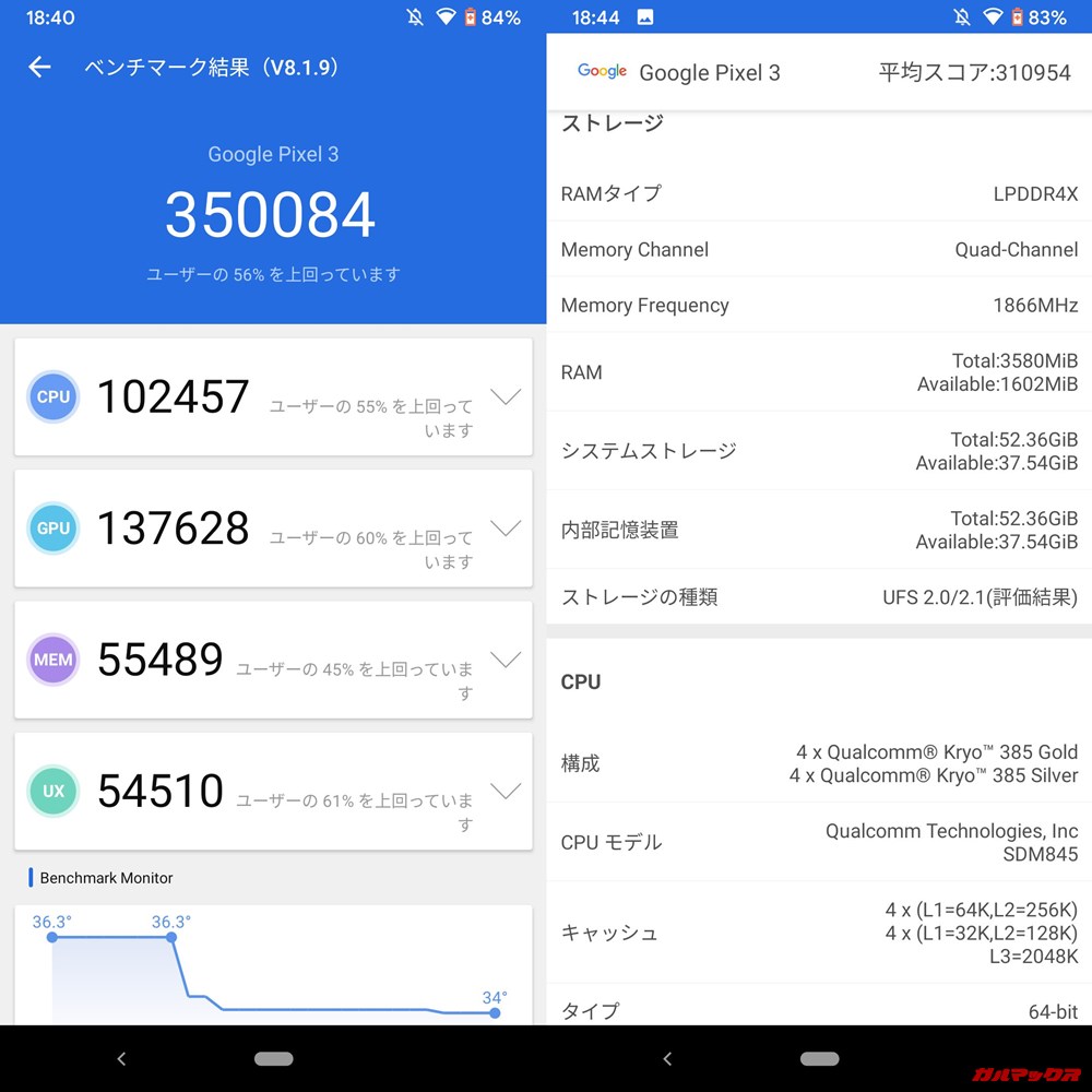 Pixel 3（Android 10）実機AnTuTuベンチマークスコアは総合が350084点、3D性能が137628点。