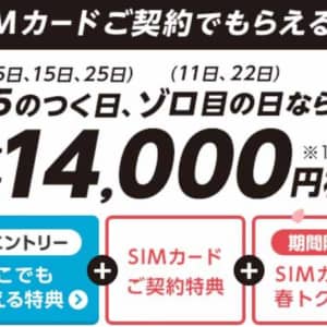 ワイモバイルが今だけSIM単体契約で最大14,000円分キャッシュバック中！