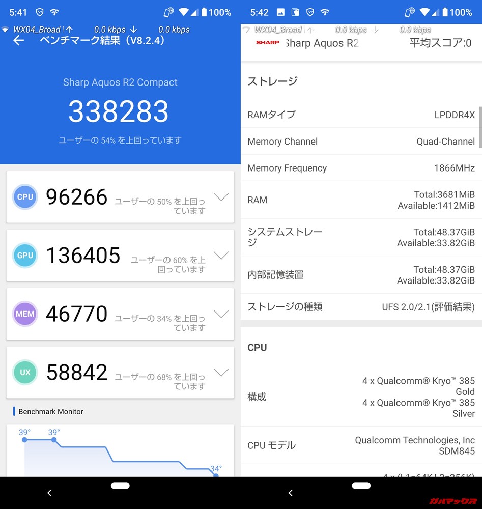 AQUOS R2 Compact（Android 9 Pie）実機AnTuTuベンチマークスコアは総合が338283点、3D性能が136405点。