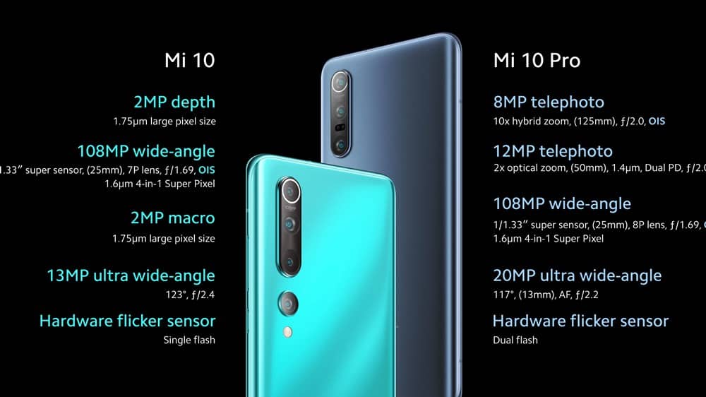 Xiaomi Mi10/Mi10 Pro