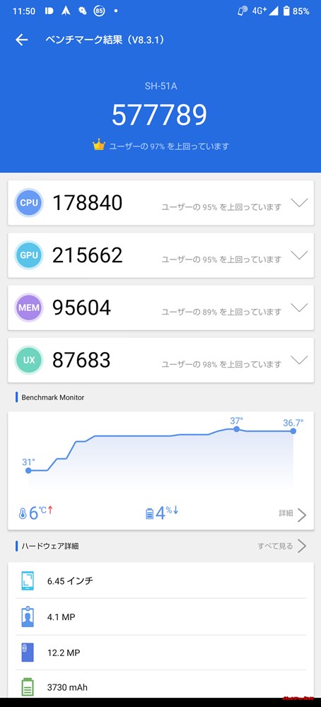 AQUOS R5G（Android 10）実機AnTuTuベンチマークスコアは総合が577789点、3D性能が215662点。