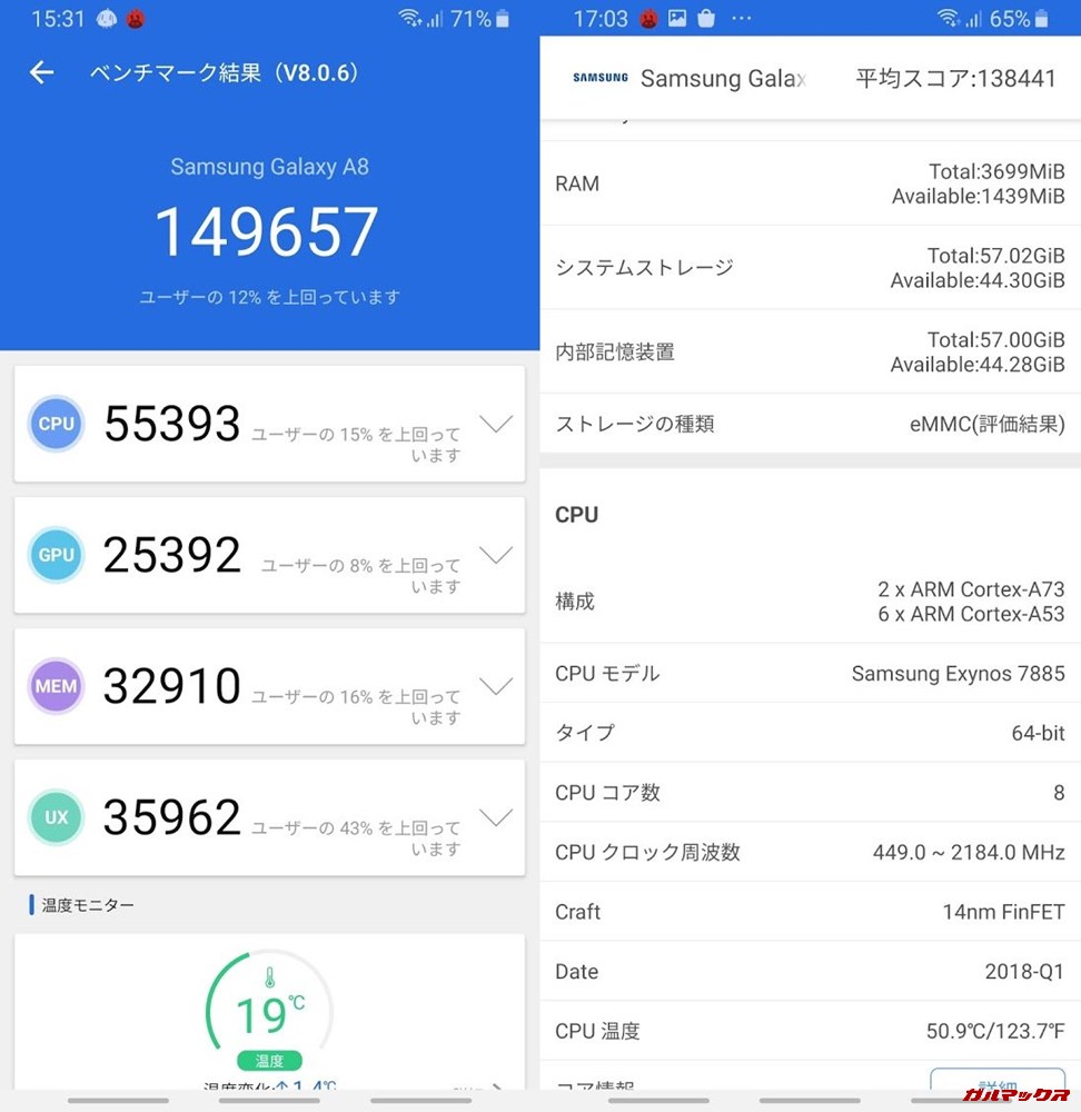 GALAXY A8(2018)/メモリ 4GB（Android 9）実機AnTuTuベンチマークスコアは総合が149657点、3D性能が25392点。