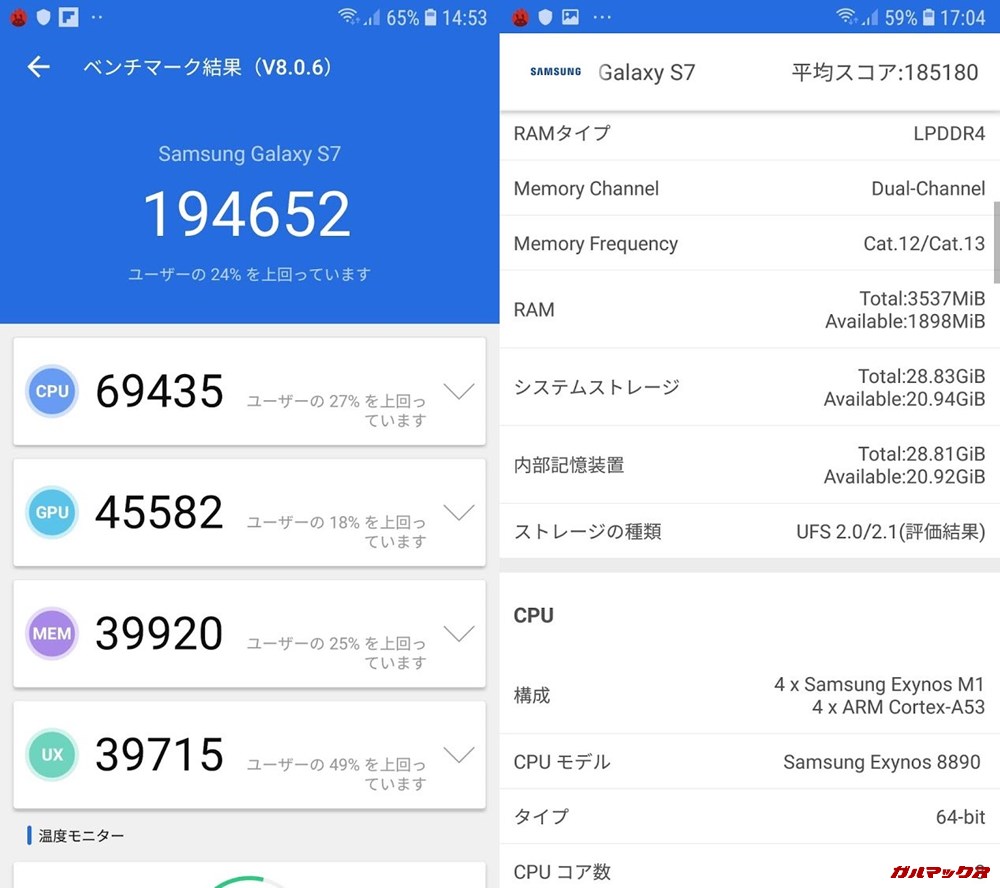 Galaxy s7（Android 8）実機AnTuTuベンチマークスコアは総合が194652点、3D性能が45582点。