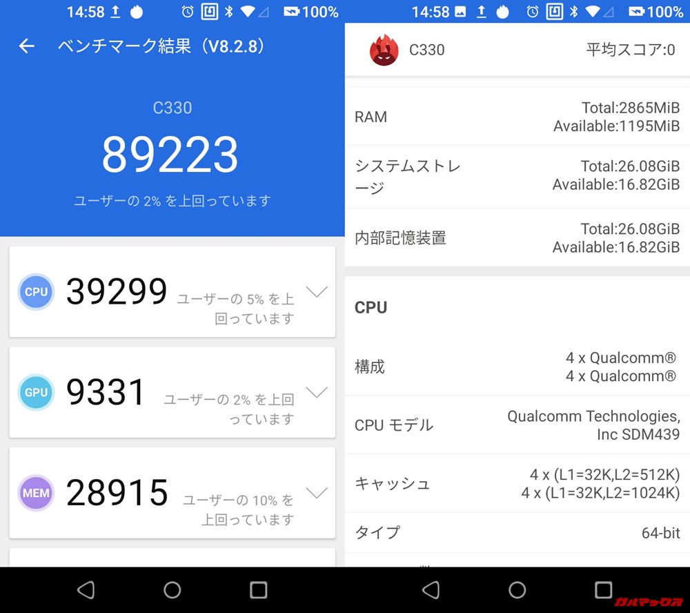 Rakuten Mini/メモリ3GB（Android 9）実機AnTuTuベンチマークスコアは総合が89223点、3D性能が9331点。