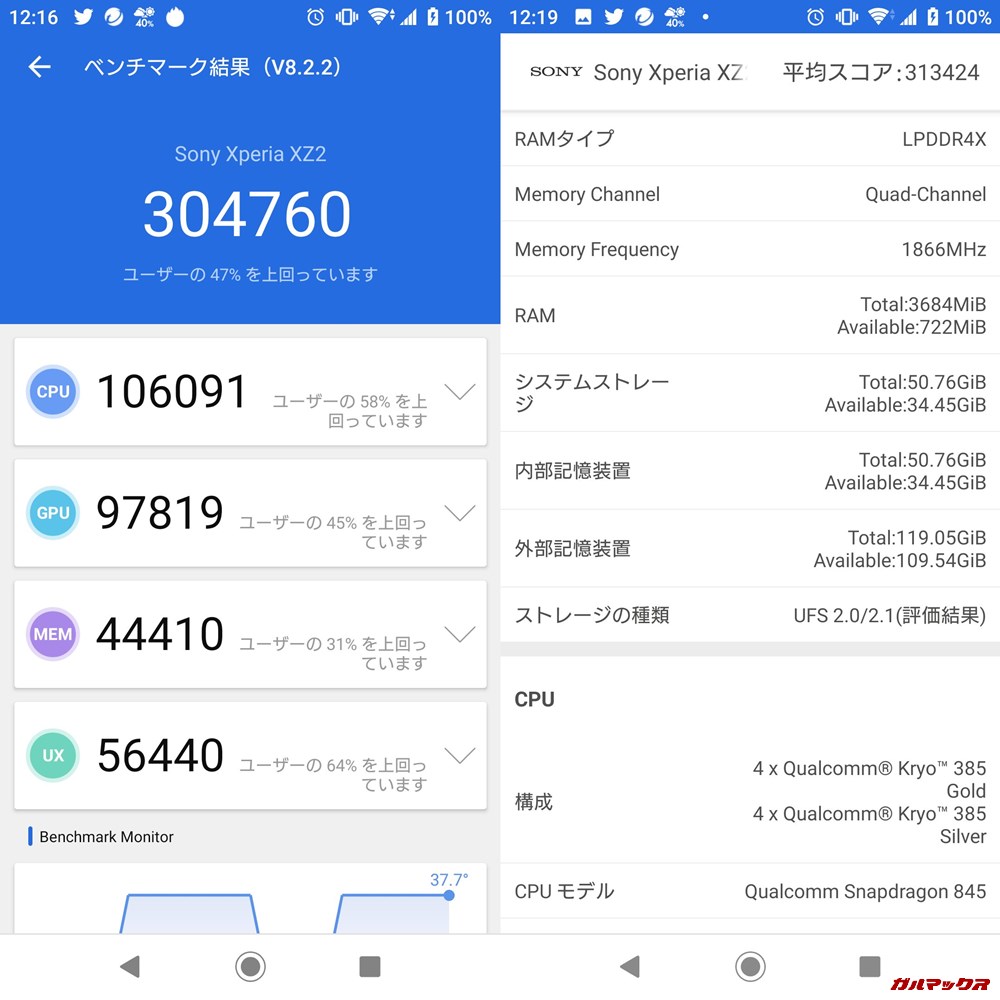Xperia XZ2/メモリ4GB（Android 9）実機AnTuTuベンチマークスコアは総合が304760点、3D性能が97819点。
