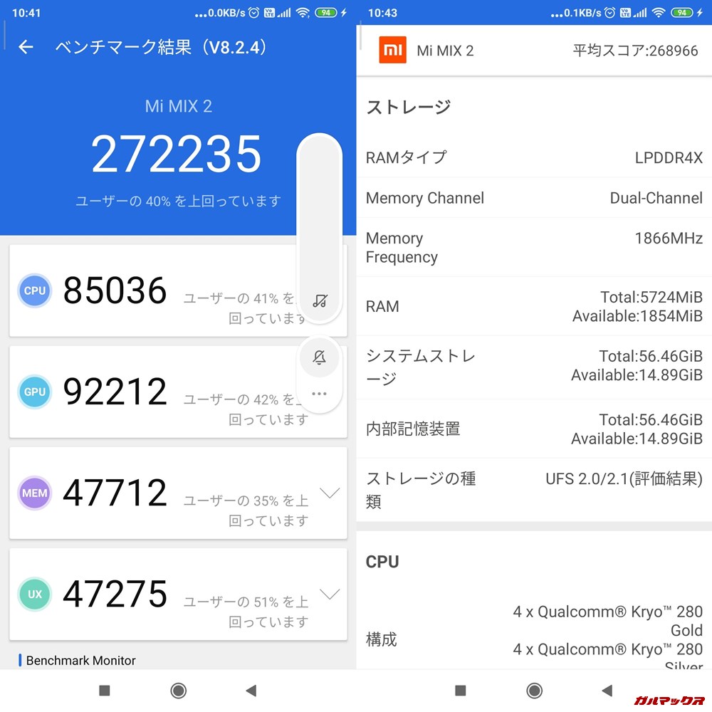 Xiaomi Mi Mix 2（Android 9）実機AnTuTuベンチマークスコアは総合が272235点、3D性能が92212点。