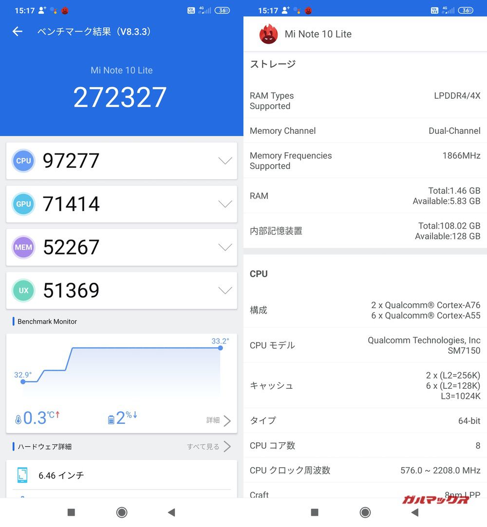 Xiaomi Mi Note 10 Lite（Android 10）実機AnTuTuベンチマークスコアは総合が272327点、GPU性能が71414点。