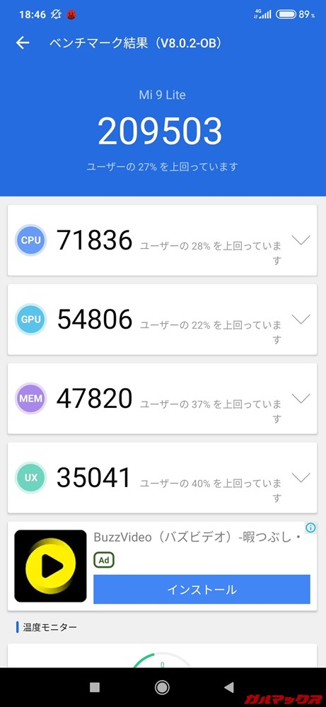 Xiaomi Mi 9 Lite（Android 9）実機AnTuTuベンチマークスコアは総合が209503点、3D性能が54806点。
