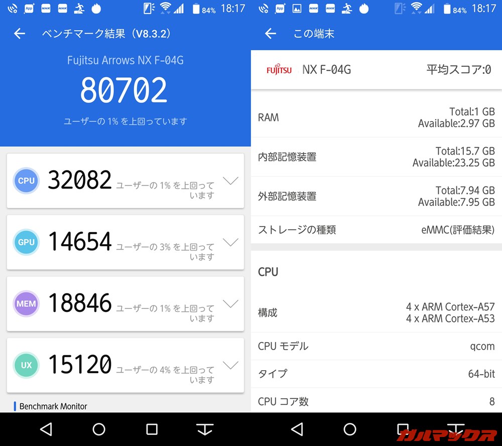 ARROWS NX F-04G（Android 6.0.1）実機AnTuTuベンチマークスコアは総合が80702点、GPU性能が14654点。