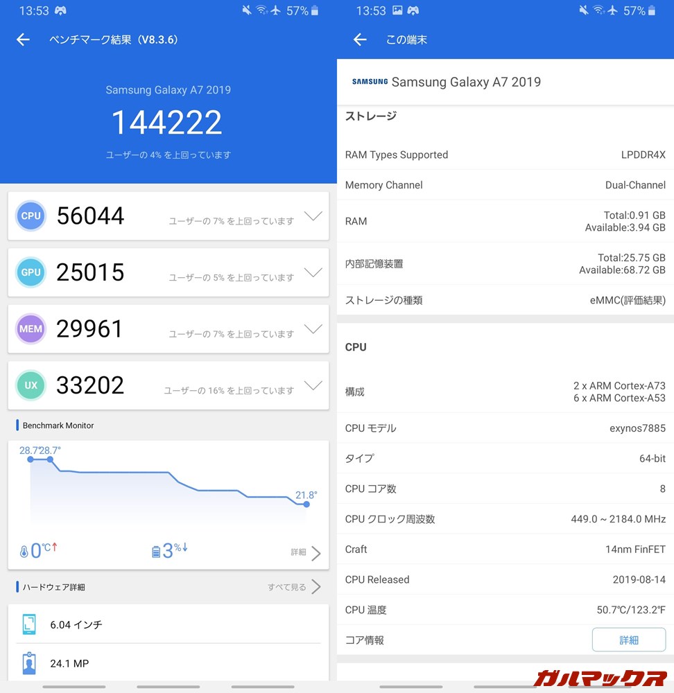Galaxy A7（Android 9）実機AnTuTuベンチマークスコアは総合が144222点、GPU性能が25015点。