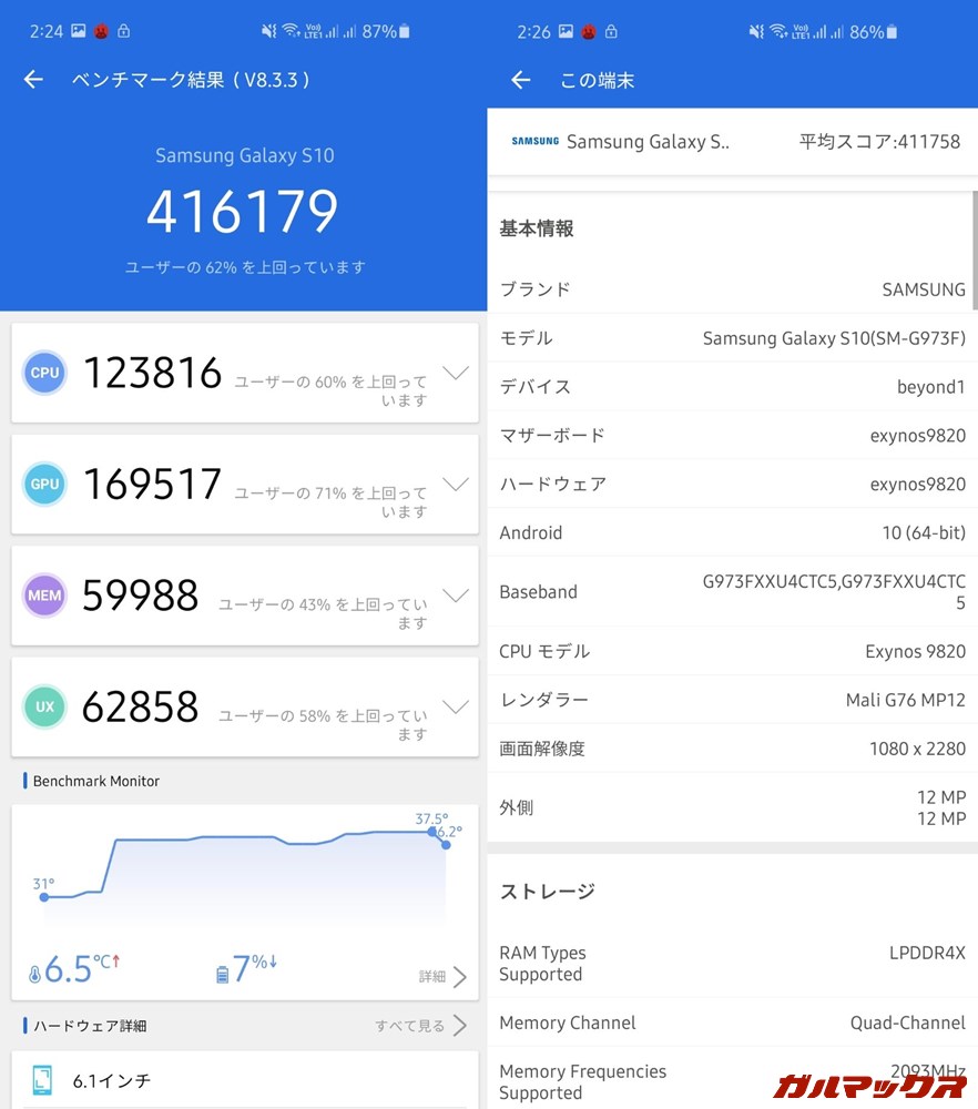 Galaxy S10（Android 10）実機AnTuTuベンチマークスコアは総合が416179点、GPU性能が169517点。