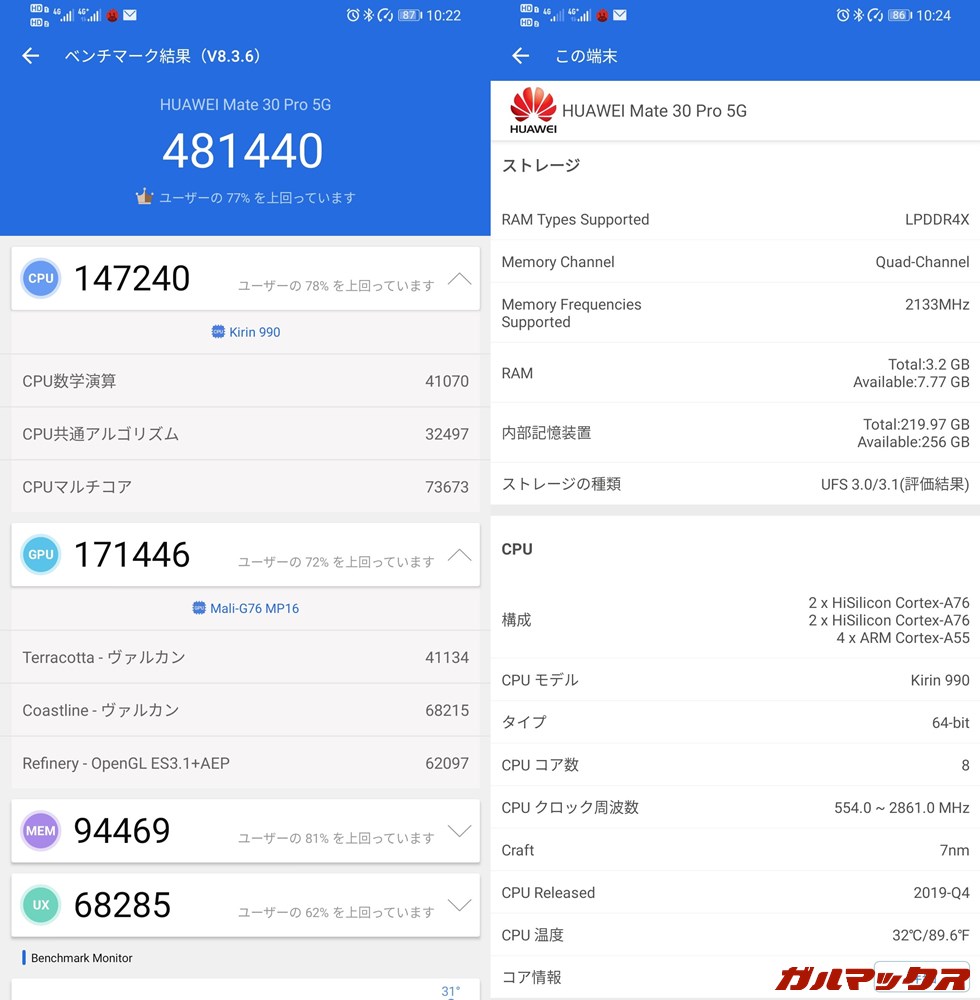 HUAWEI Mate 30 Pro（Android 10）実機AnTuTuベンチマークスコアは総合が481440点、GPU性能が171446点。