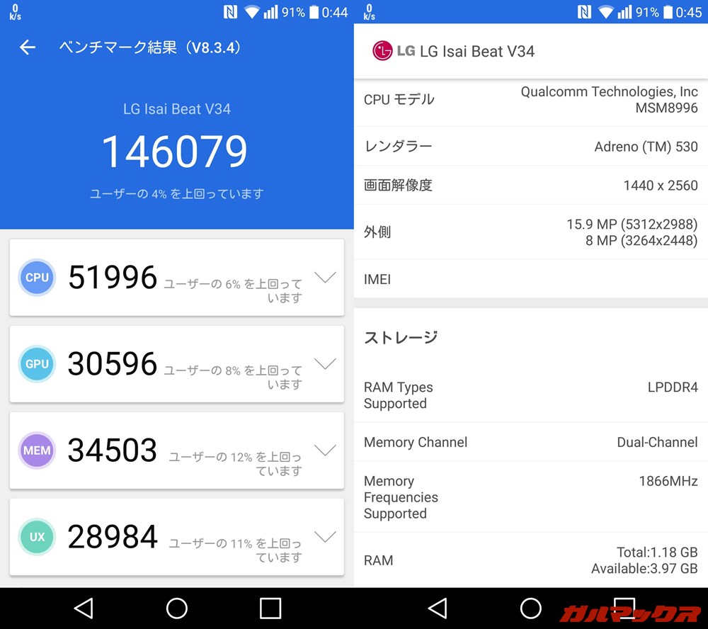 LG isai Beat LGV34（Android 7.0）実機AnTuTuベンチマークスコアは総合が146079点、GPU性能が30596点。