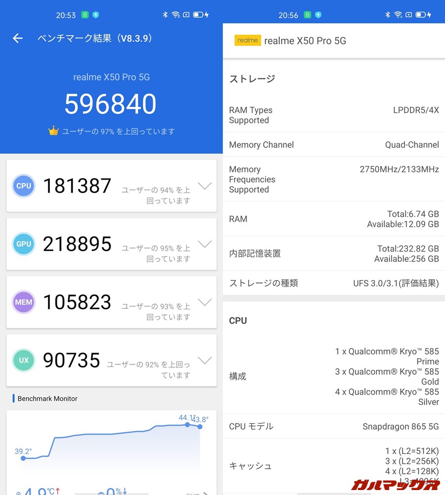 Realme X50 Pro 5G/メモリ12GB（Android 10）実機AnTuTuベンチマークスコアは総合が596840点、GPU性能が218895点。