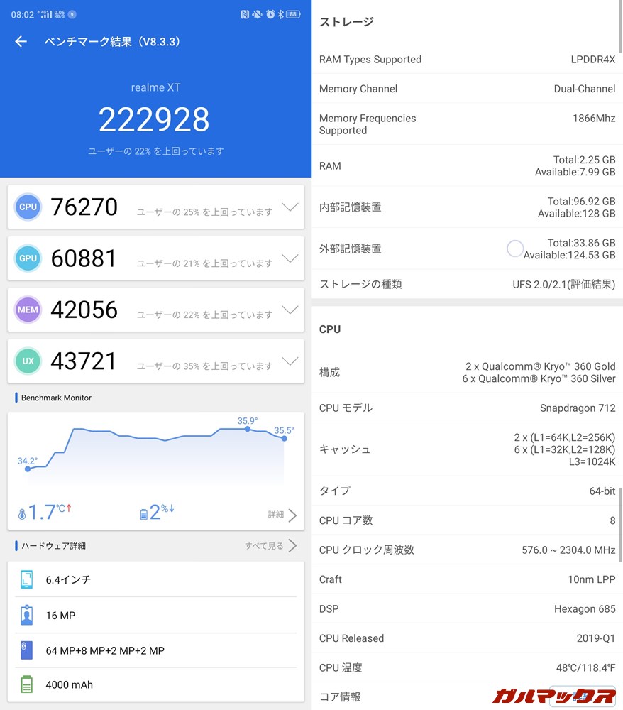 Realme XT/メモリ8GB（Android 9）実機AnTuTuベンチマークスコアは総合が222928点、GPU性能が60881点。