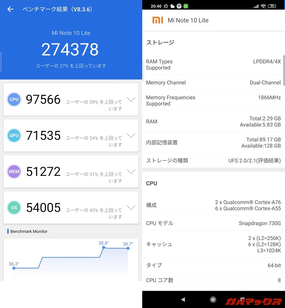 Xiaomi Mi Note 10 Lite（Android 10）実機AnTuTuベンチマークスコアは総合が274378点、GPU性能が71535点。