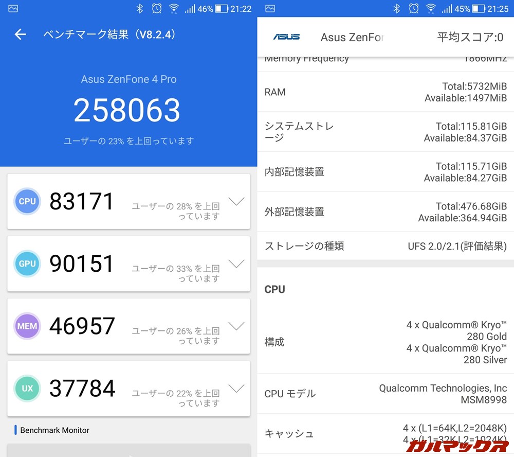 Zenfone 4 Pro（Android 8）実機AnTuTuベンチマークスコアは総合が258063点、GPU性能が90151点。