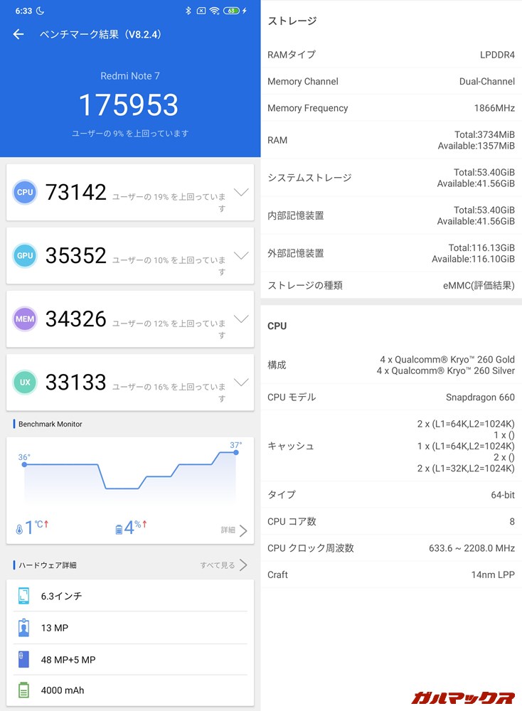 Xiaomi Redmi Note 7（Android 9）実機AnTuTuベンチマークスコアは総合が175953点、GPU性能が35352点。