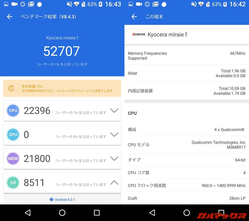 miraie f KYV39（Android 6.0.1）実機AnTuTuベンチマークスコアは総合が52707点、GPU性能が0点。