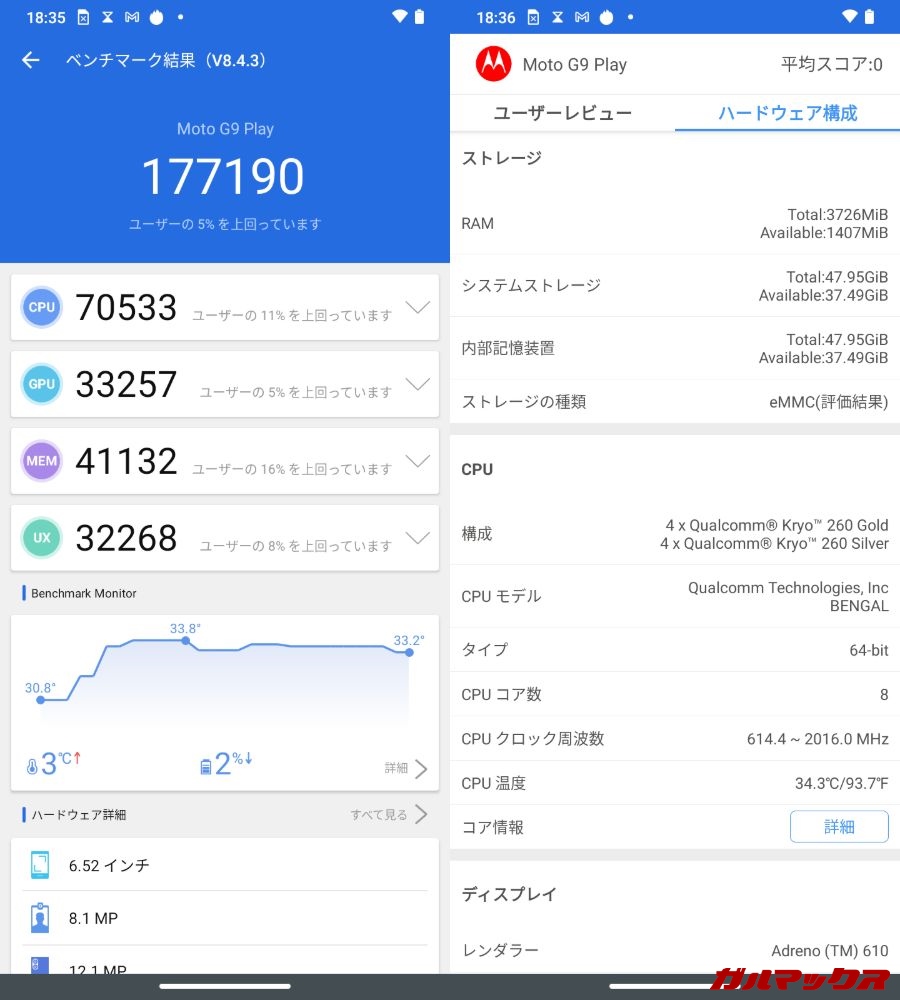 Moto G9 PLAY（Android 10）実機AnTuTuベンチマークスコアは総合が177190点、GPU性能が33257点。