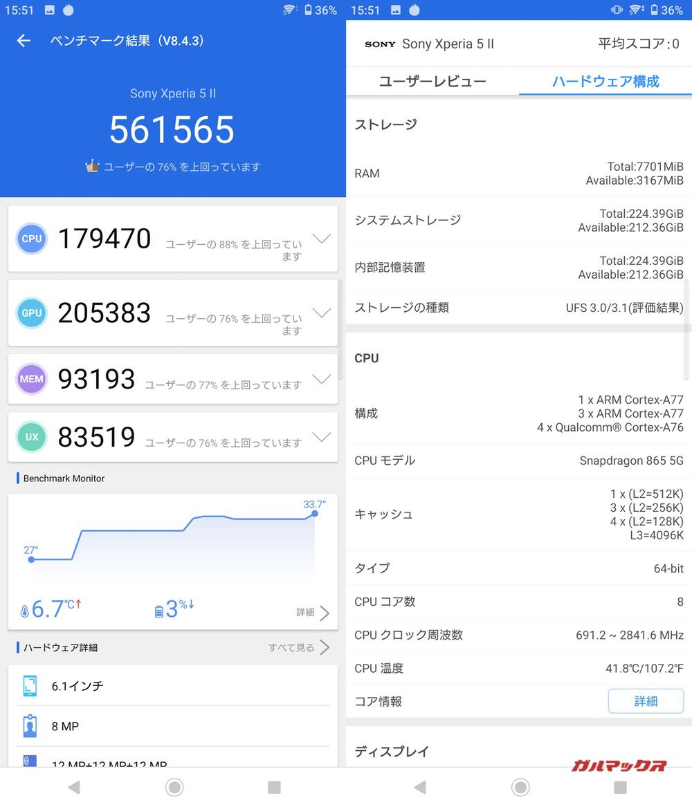 Xperia 5 II（Android 10）実機AnTuTuベンチマークスコアは総合が561565点、GPU性能が205383点。