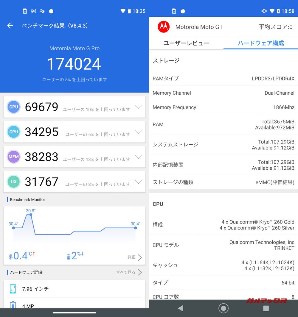 moto g Pro（Android 10）実機AnTuTuベンチマークスコアは総合が174024点、GPU性能が34295点。