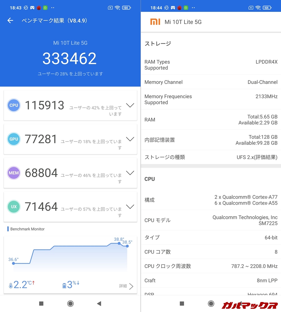Xiaomi Mi 10T Lite 5G（Android 10）実機AnTuTuベンチマークスコアは総合が333462点、GPU性能が77281点。