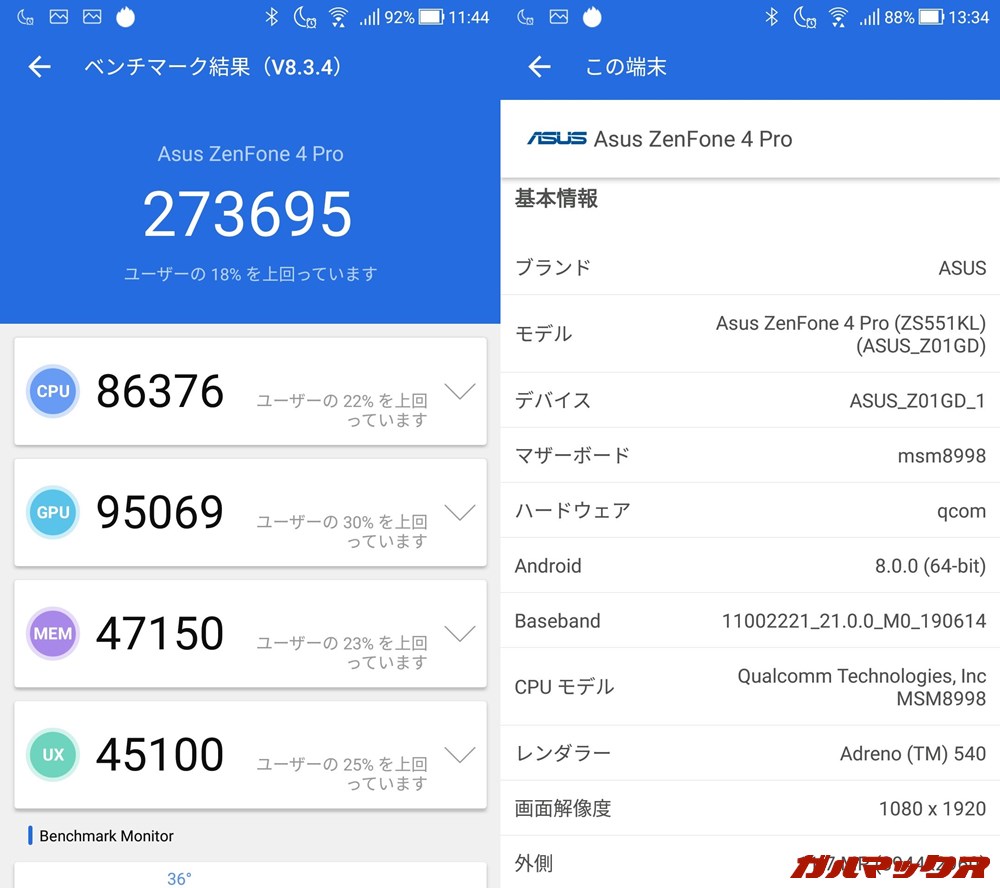 Zenfone 4 Pro/メモリ6GB（Android 8.0）実機AnTuTuベンチマークスコアは総合が273695点、GPU性能が95069点。