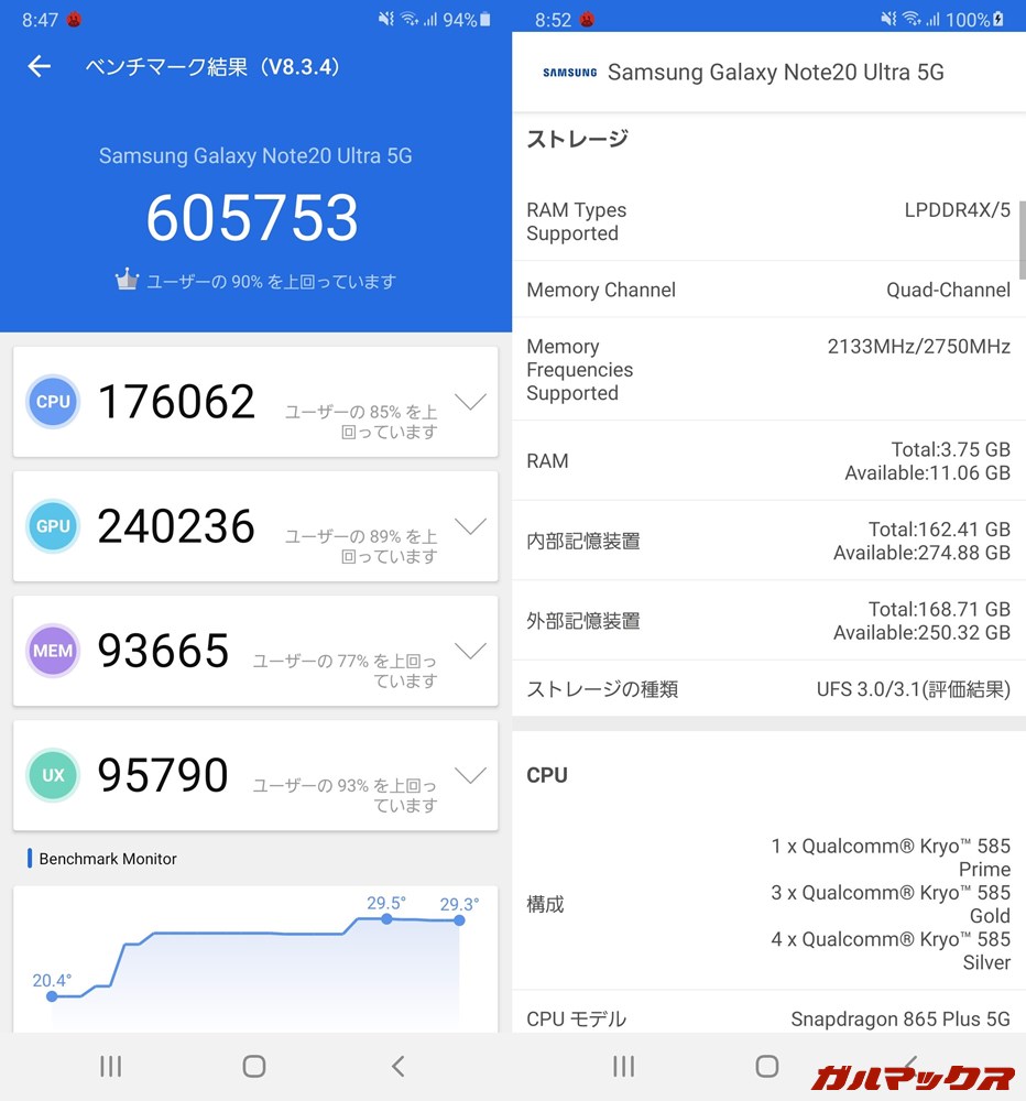 Galaxy Note 20 Ultra/メモリ12GB（Android 10）実機AnTuTuベンチマークスコアは総合が605753点、GPU性能が240236点。