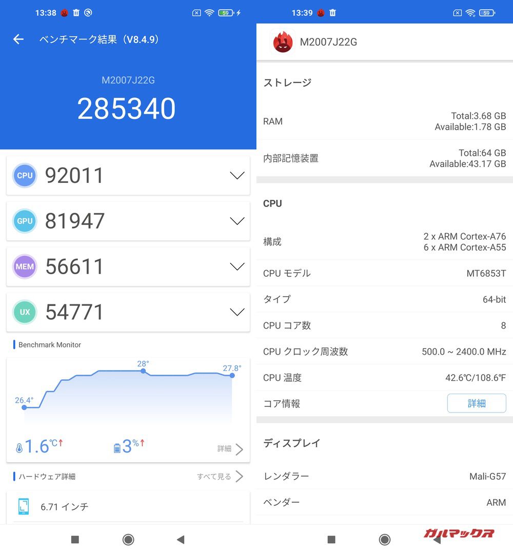 Redmi Note 9T 5G（Android 10）実機AnTuTuベンチマークスコアは総合が285340点、GPU性能が81947点。