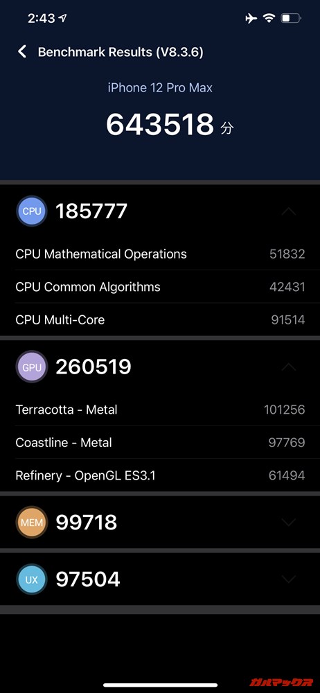 iPhone 12 Pro Max（iOS 14.1）実機AnTuTuベンチマークスコアは総合が643518点、GPU性能が260519点。