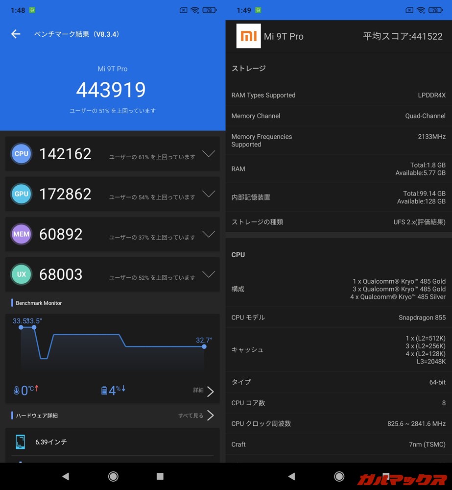Xiaomi Mi 9T Pro（Android 10）実機AnTuTuベンチマークスコアは総合が443919点、GPU性能が172862点。