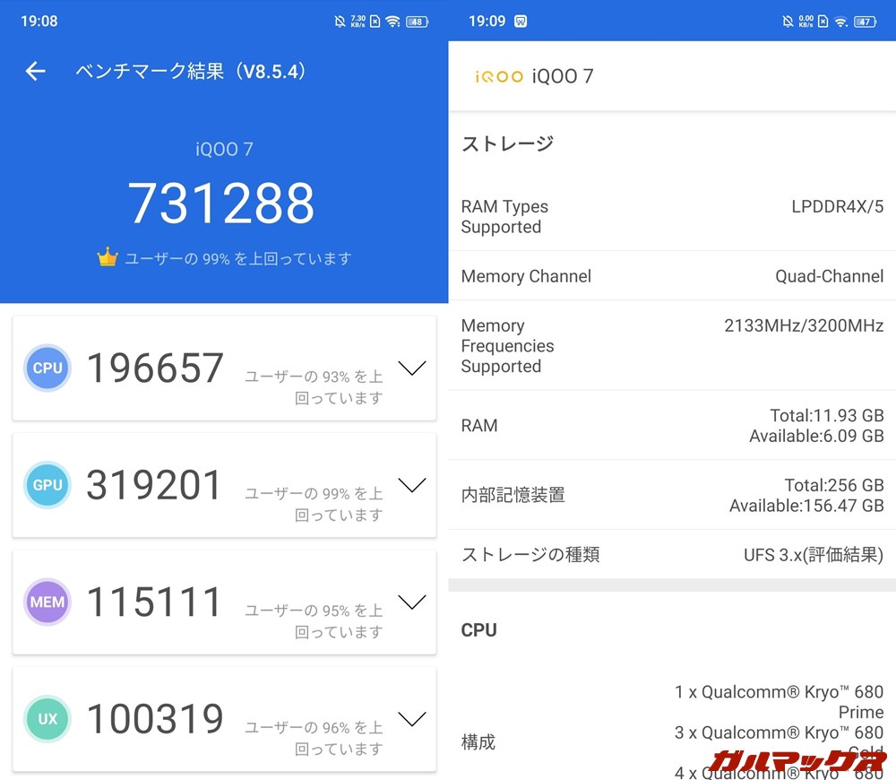 Vivo iQOO 7/メモリ12GB（Android 11）実機AnTuTuベンチマークスコアは総合が731288点、GPU性能が319201点。