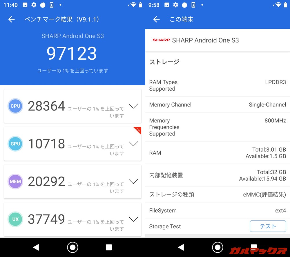 Android One S3（Android 10）実機AnTuTuベンチマークスコアは総合が97123点、GPU性能が10718点。