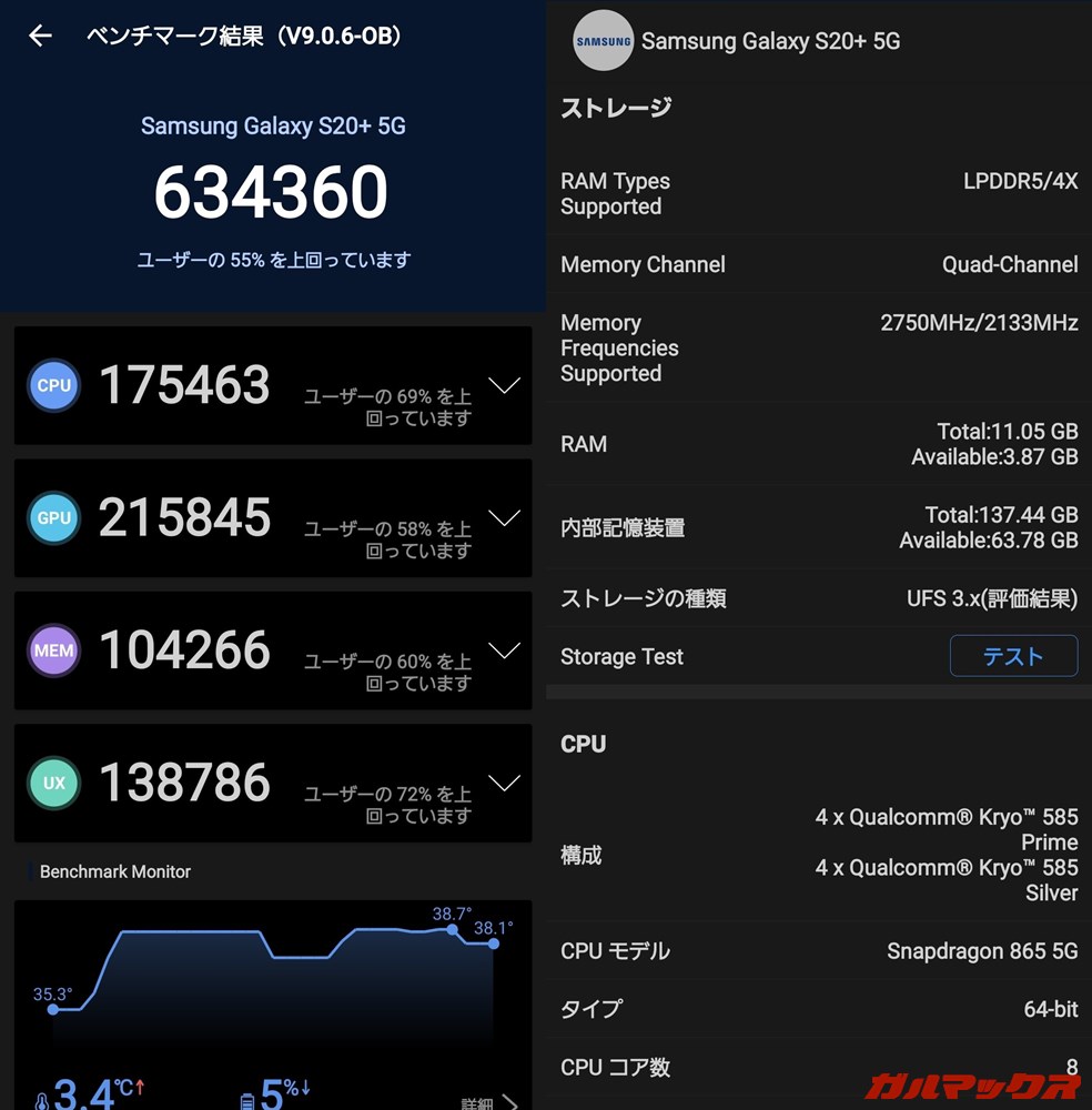 Galaxy S20+ 5G（Android 11）実機AnTuTuベンチマークスコアは総合が634360点、GPU性能が215845点。