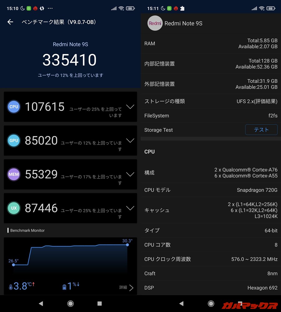 Redmi Note 9S/メモリ6GB（Android 10）実機AnTuTuベンチマークスコアは総合が335410点、GPU性能が85020点。