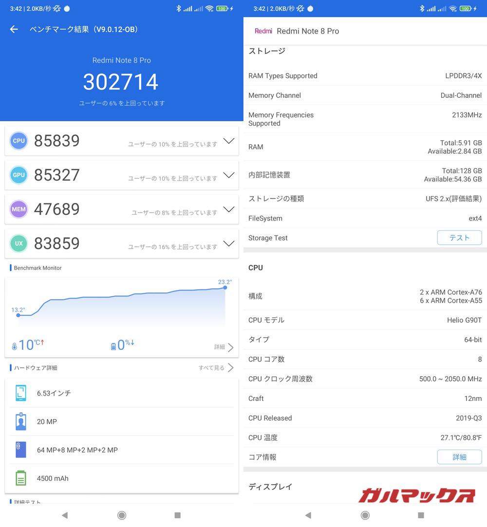 Redmi Note 8 Pro antutu-12151440