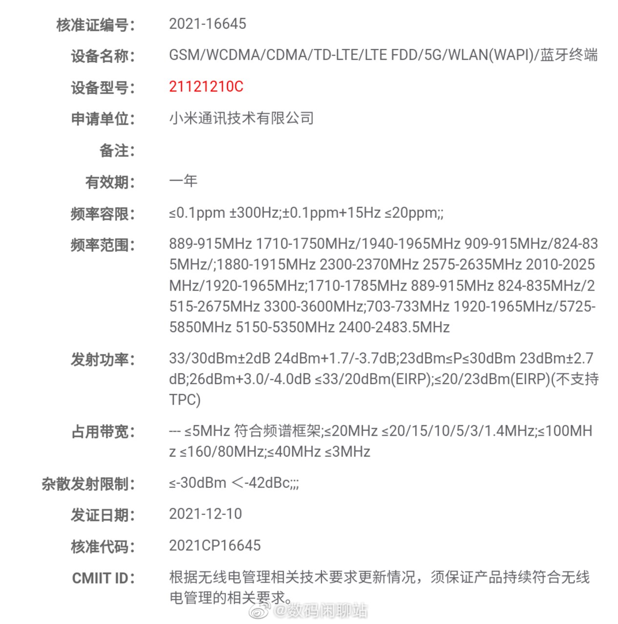 Redmi K50 Gaming 中国規制当局承認