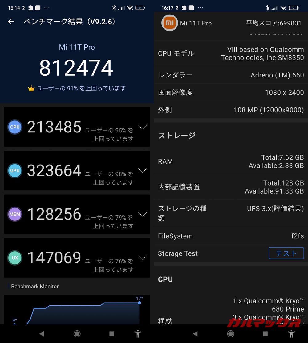 Xiaomi 11T Pro antutu-02111315