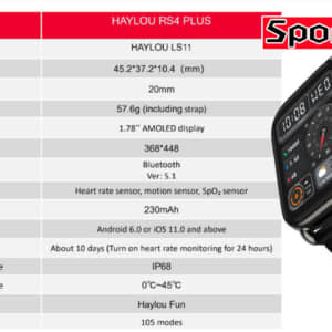 Haylou RS4 Plus登場！体温測定も出来る有機ELスマートウォッチ