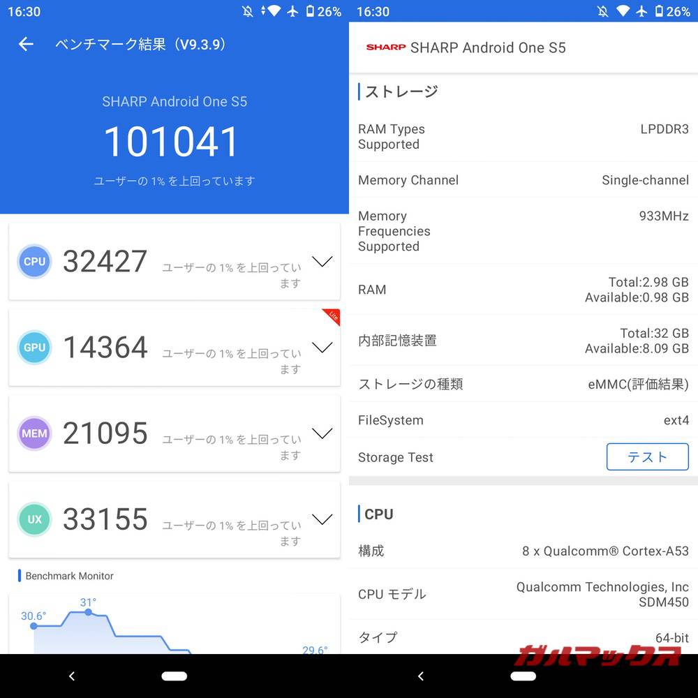 Android One S5 antutu-06031244