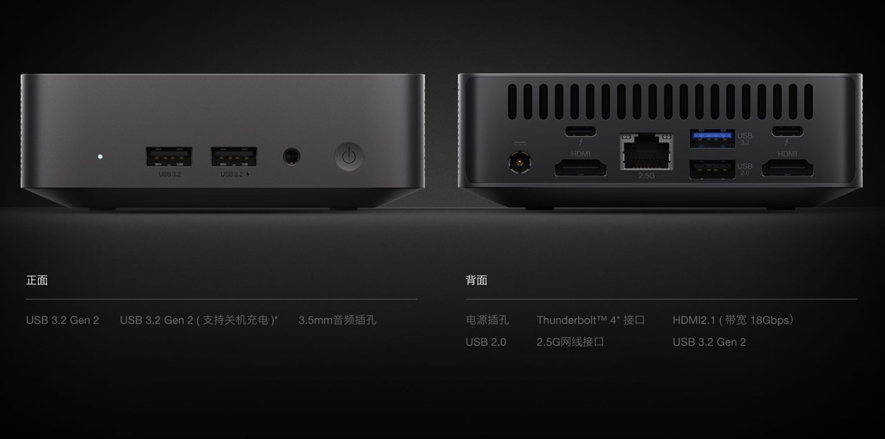 Xiaomi Mini Host