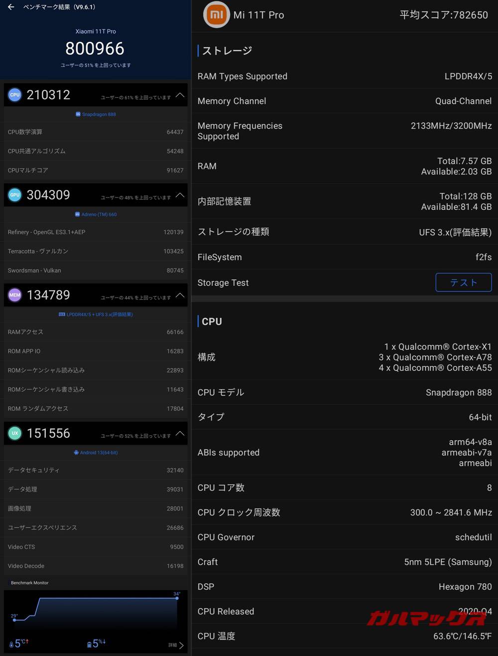 Xiaomi 11T Pro antutu-05081424