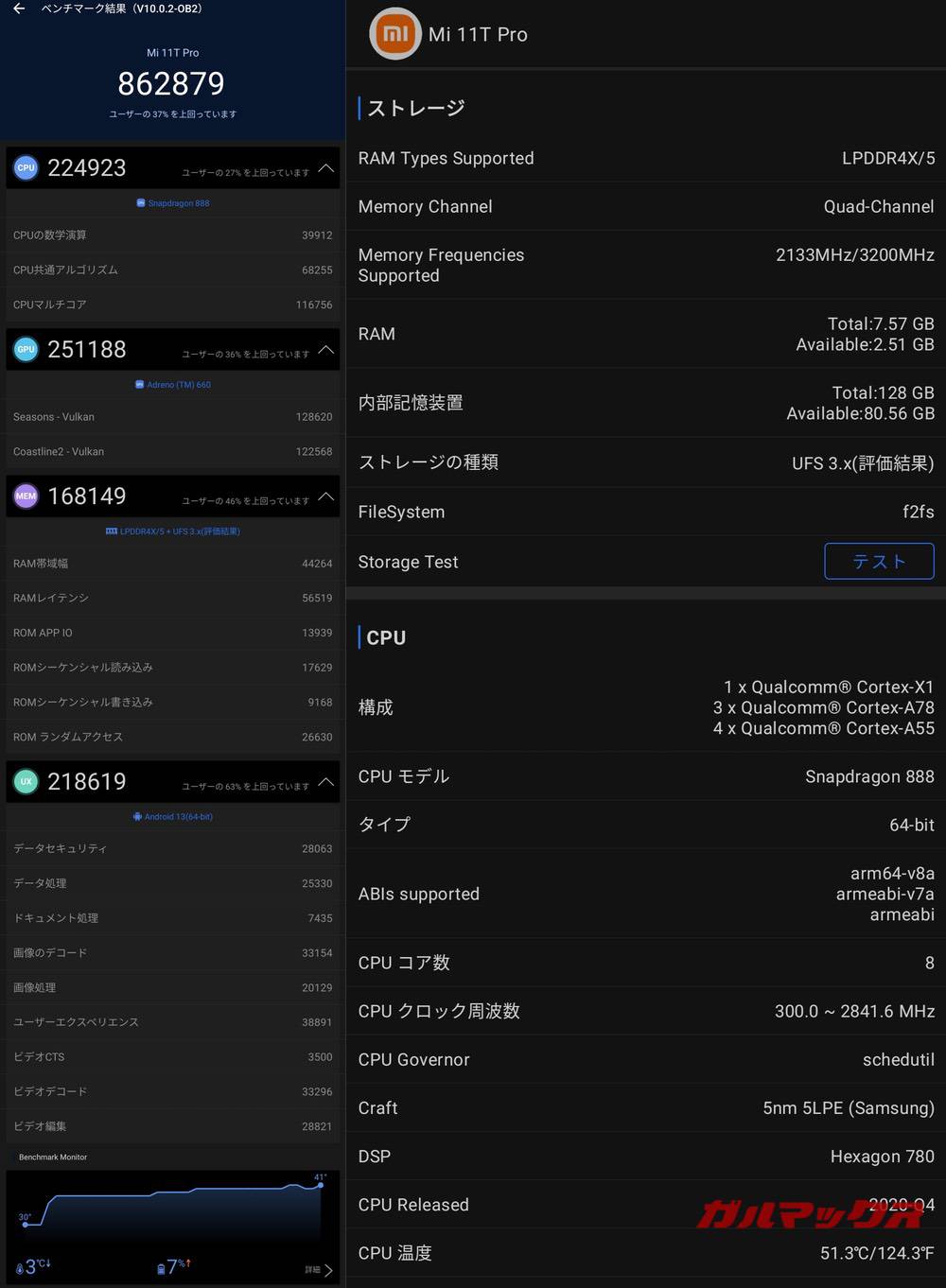 Xiaomi 11T Pro antutu-05311508
