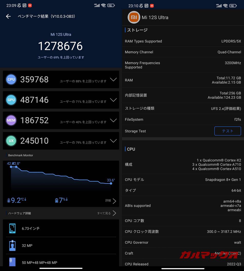 Xiaomi 12S Ultra antutu-06191416