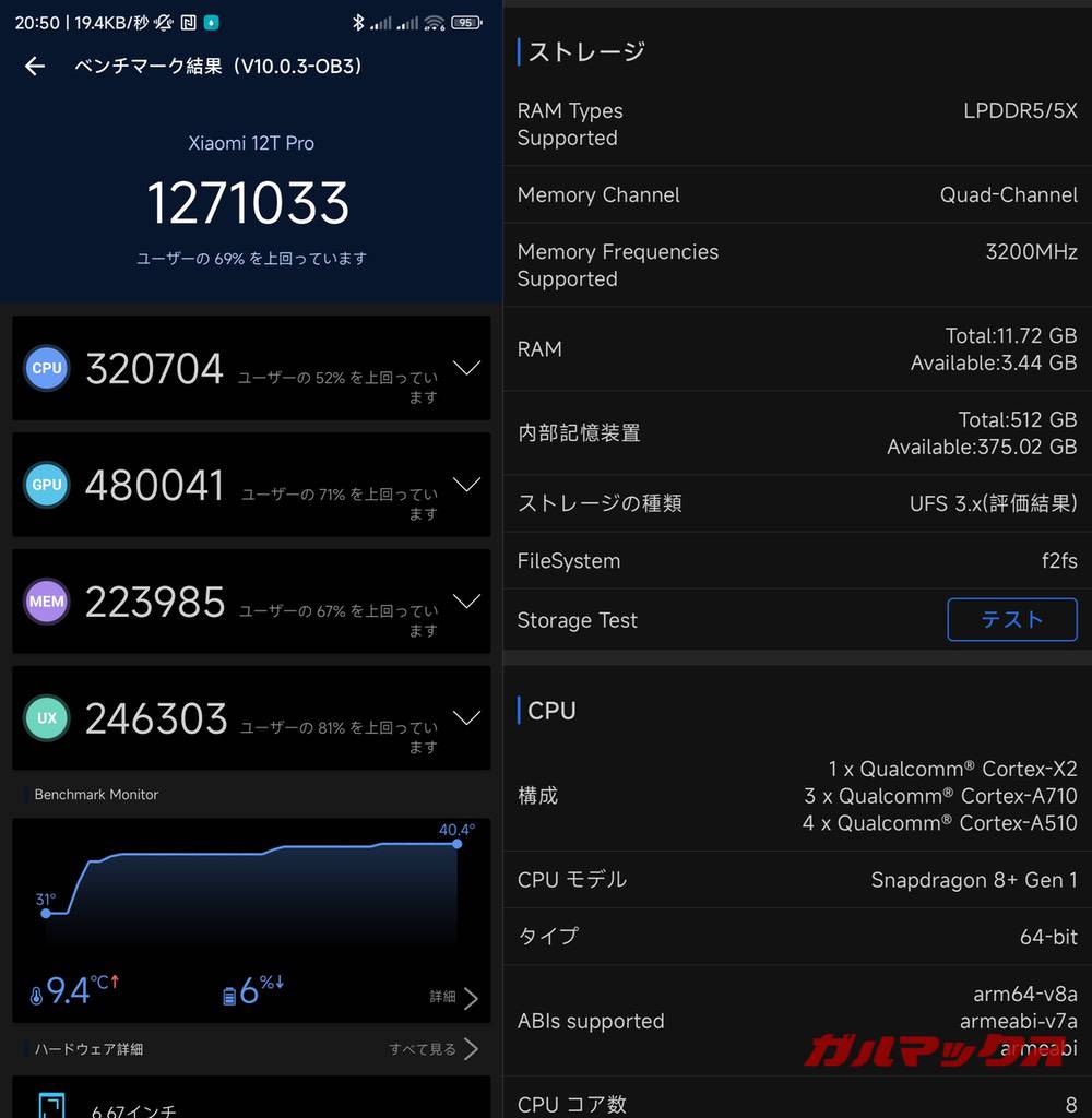 Xiaomi 12T pro antutu-07101415
