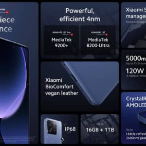 「Xiaomi 13T」「Xiaomi 13T Pro」発表！Leicaコラボのトリプルカメラを搭載したハイエンドモデル！