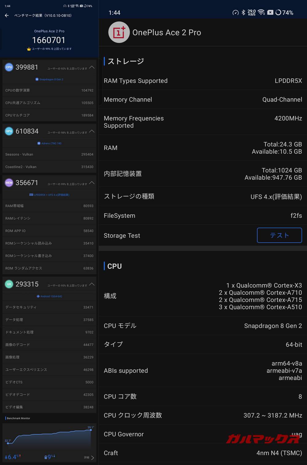 OnePlus Ace 2 Pro antutu-09221418