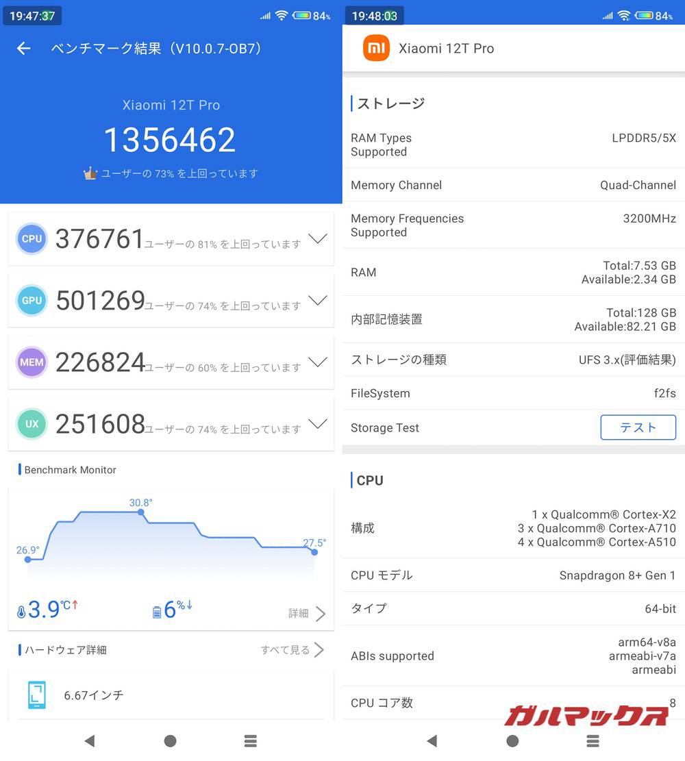 Xiaomi 12T Pro antutu-10171900