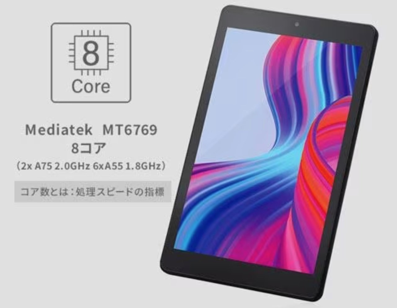 LUCA Tablet TM082M4N2-B